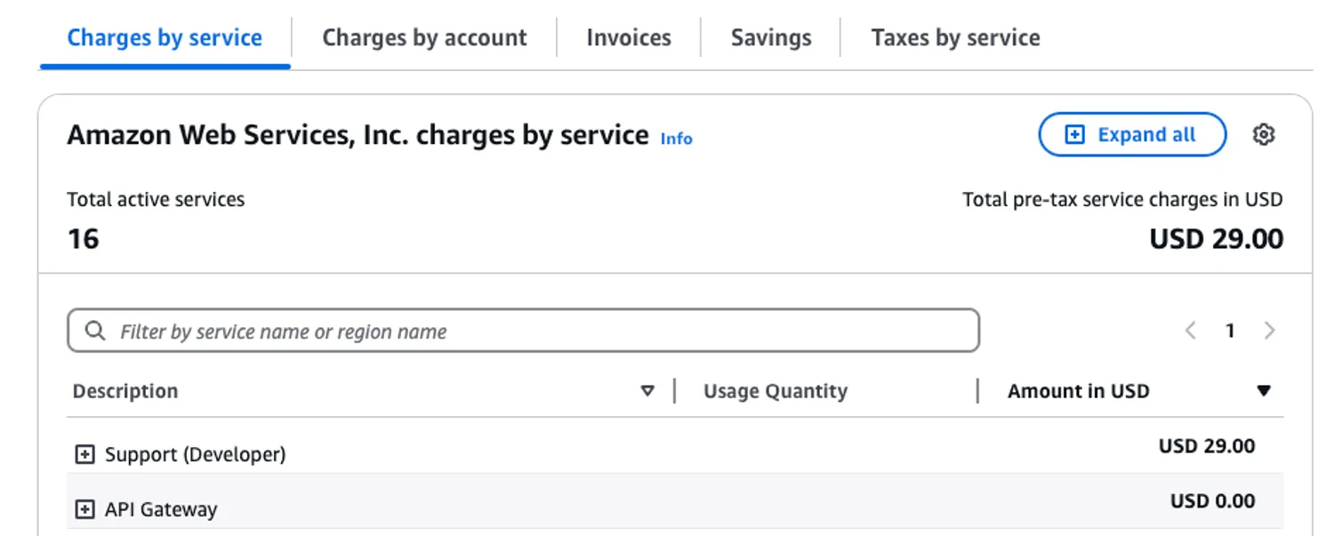 AWS iteration one payment screenshot