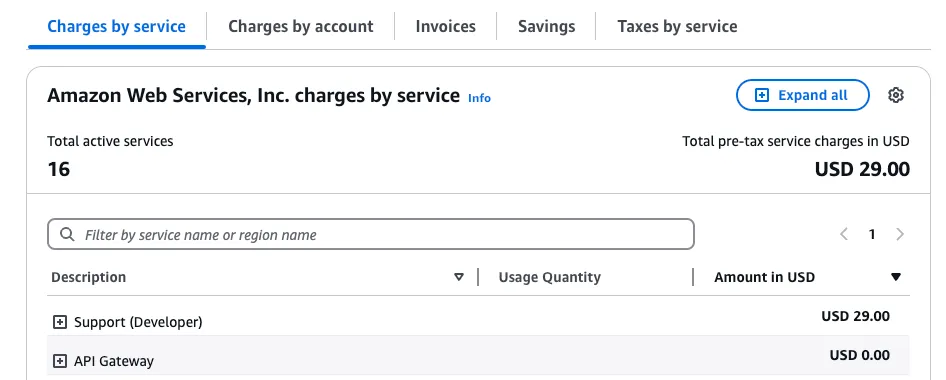 AWS iteration one payment screenshot