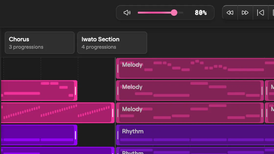 Logically Organize Your Music